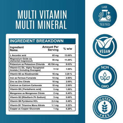 Multivitamins Tablets 500 mg – Daily Wellness Support