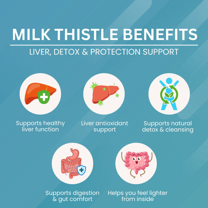 Milk Thistle - 500 mg