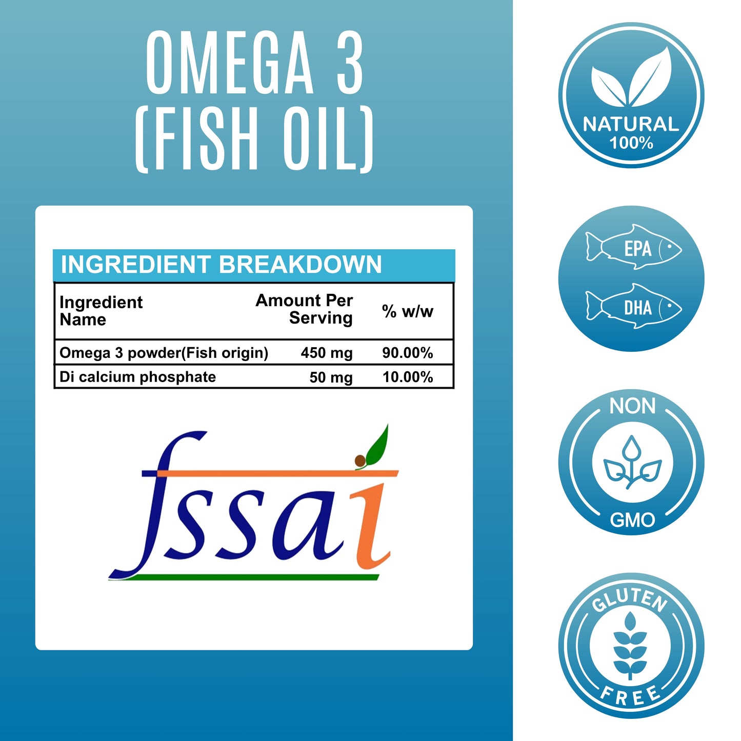 Omega-3 Fish Oil Capsules 500 mg – Heart & Brain Support