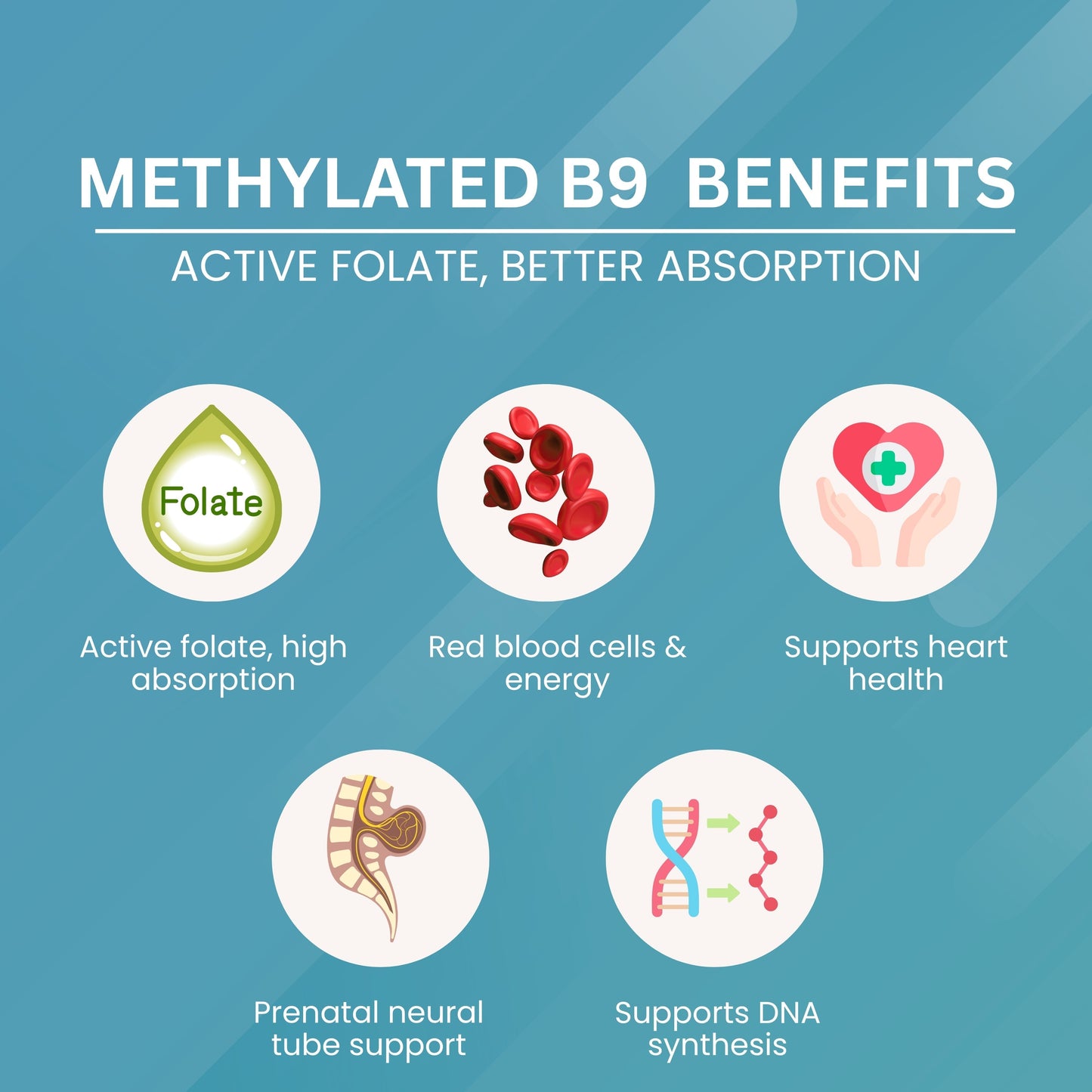 Methylated B9 Tablet - 100mcg