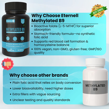 Methylated B9 Tablet - 100mcg