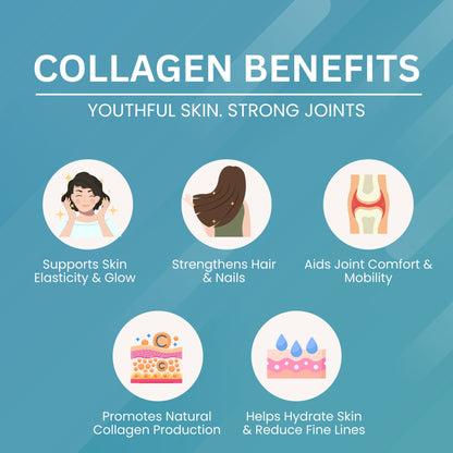 Collagen 500 mg – Skin, Hair & Anti-Aging Support
