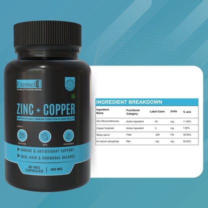 Zinc + Copper - 400 mg