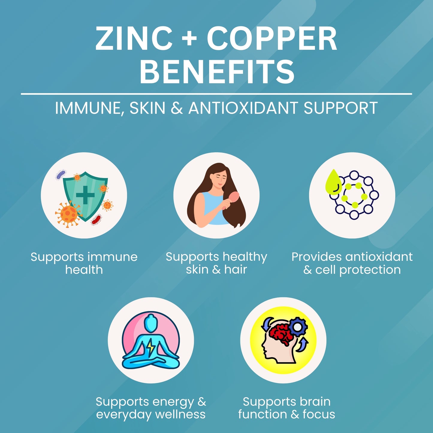 Zinc + Copper - 400 mg
