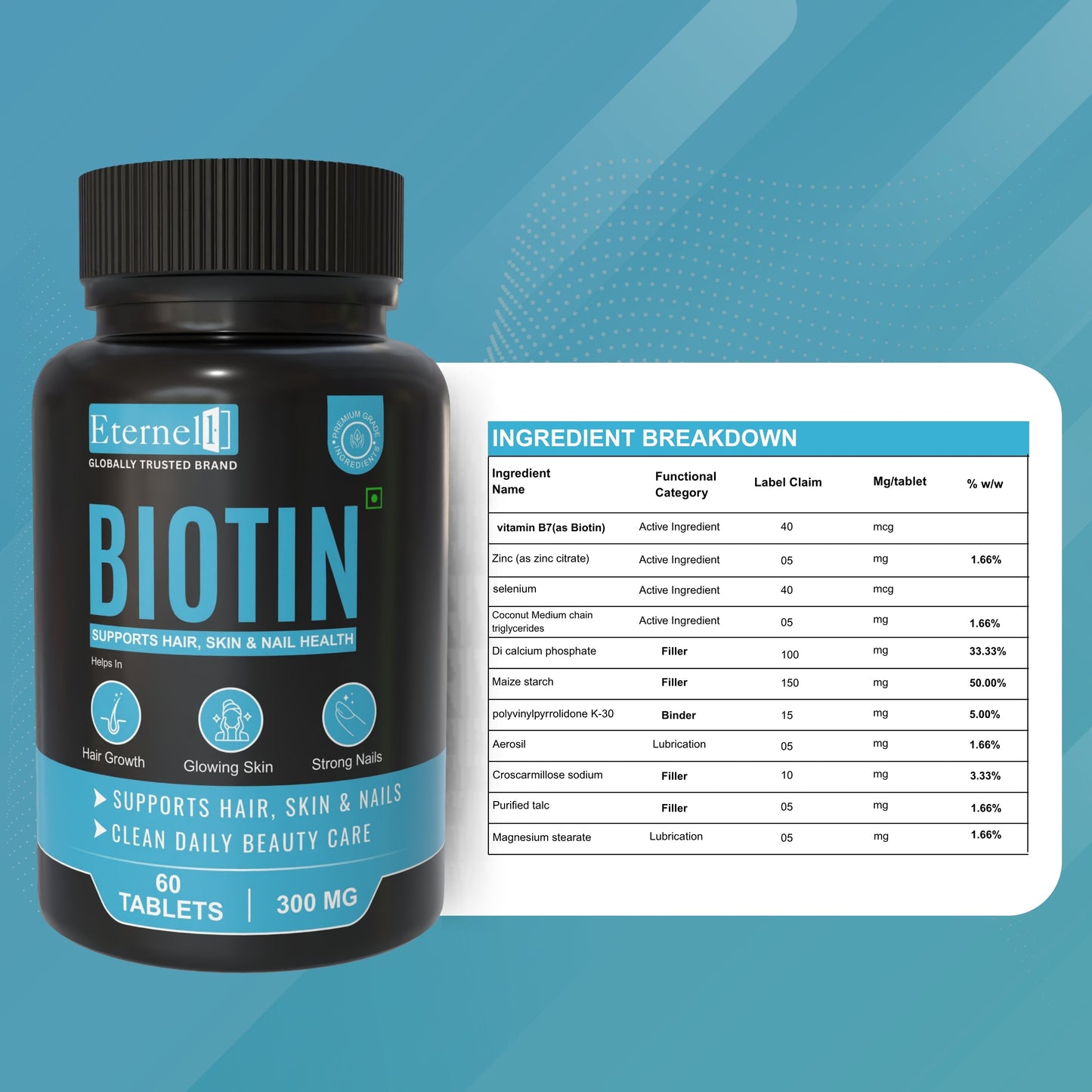 Biotin - 300 mg