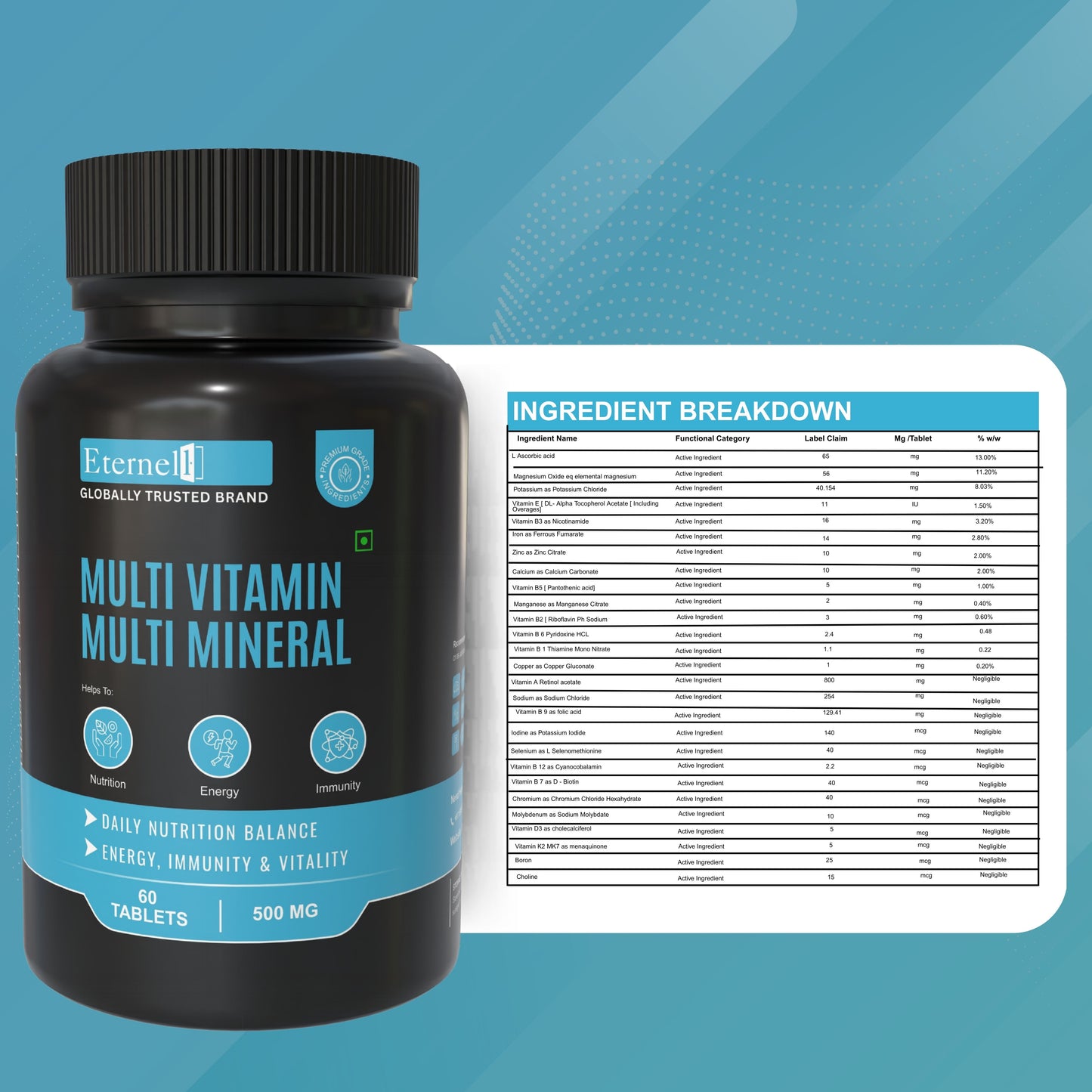 Multivitamins Tablets 500 mg – Daily Wellness Support