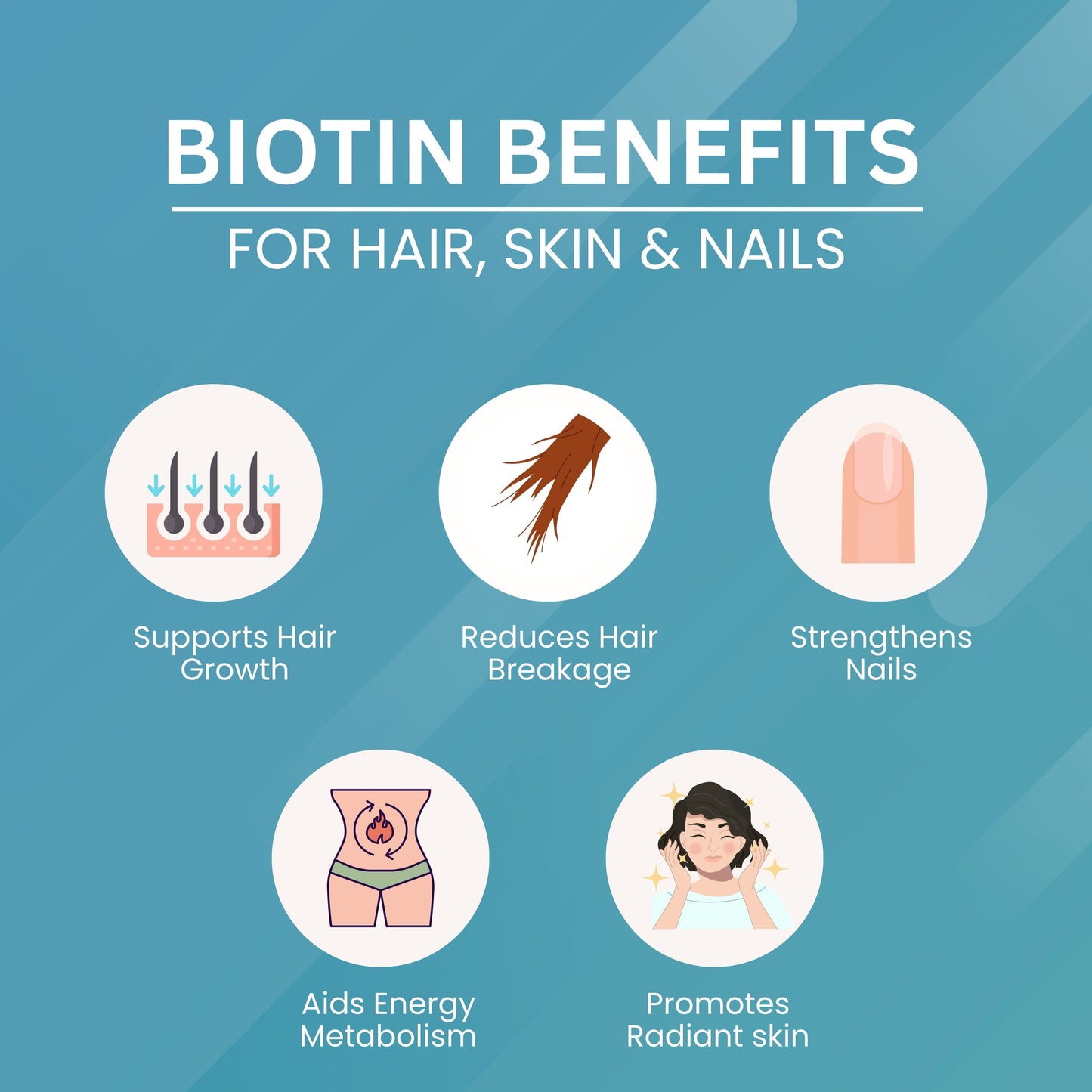 Biotin - 300 mg