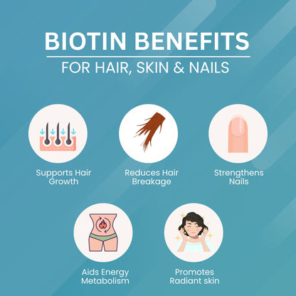 Biotin - 300 mg
