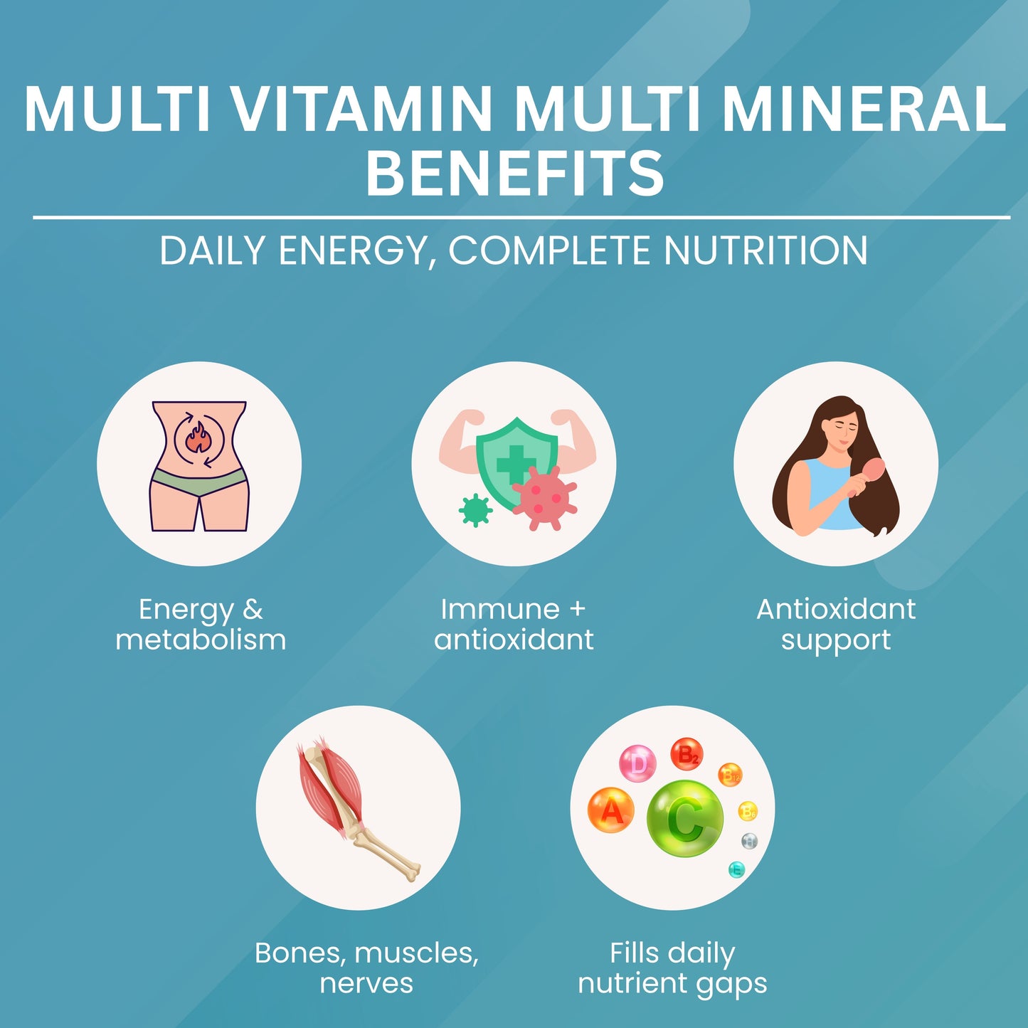 Multivitamins Tablets 500 mg – Daily Wellness Support