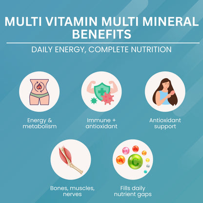 Multivitamins Tablets 500 mg – Daily Wellness Support