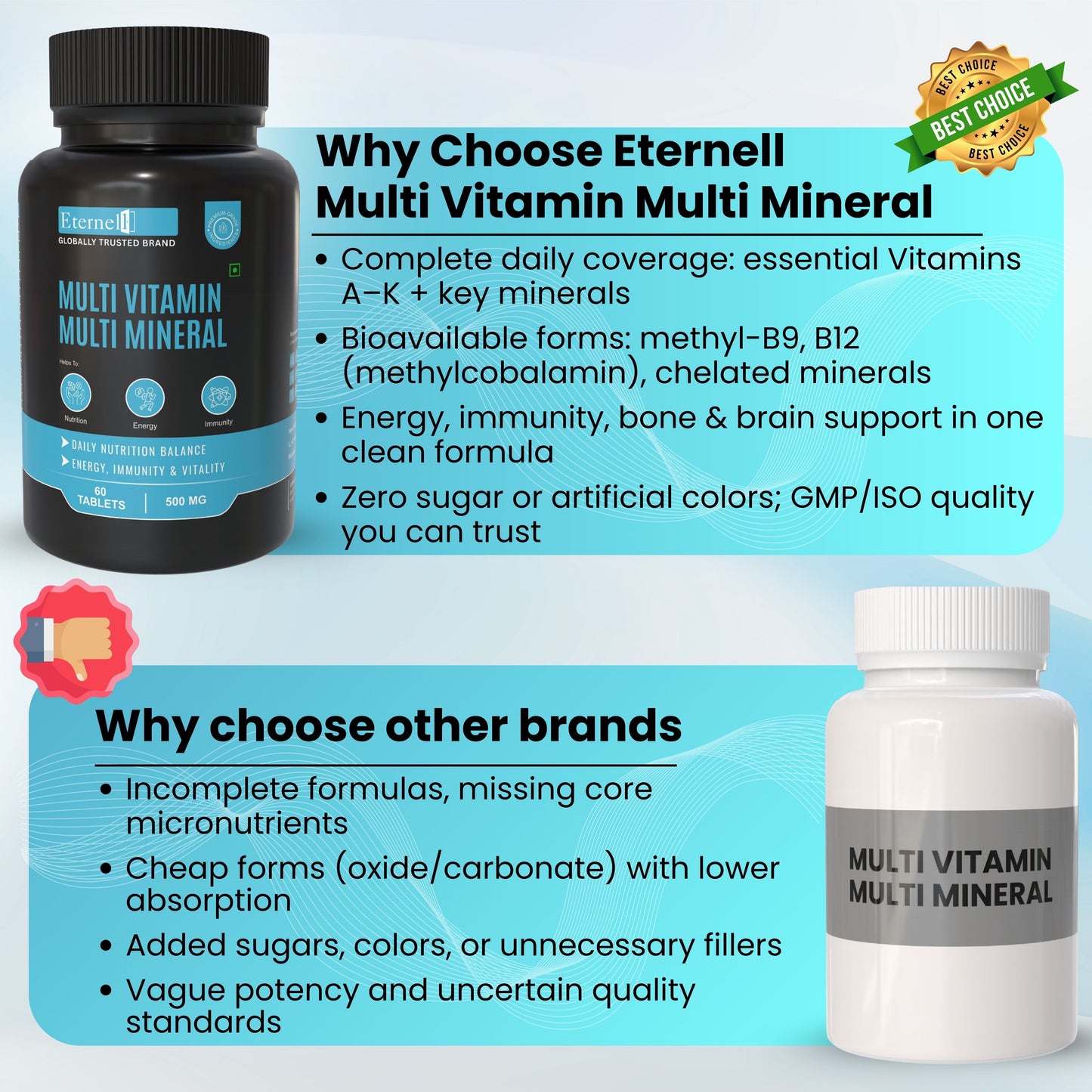 Multivitamins Tablets 500 mg – Daily Wellness Support