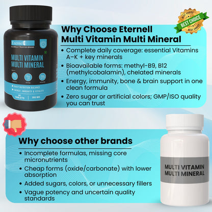 Multivitamins Tablets 500 mg – Daily Wellness Support