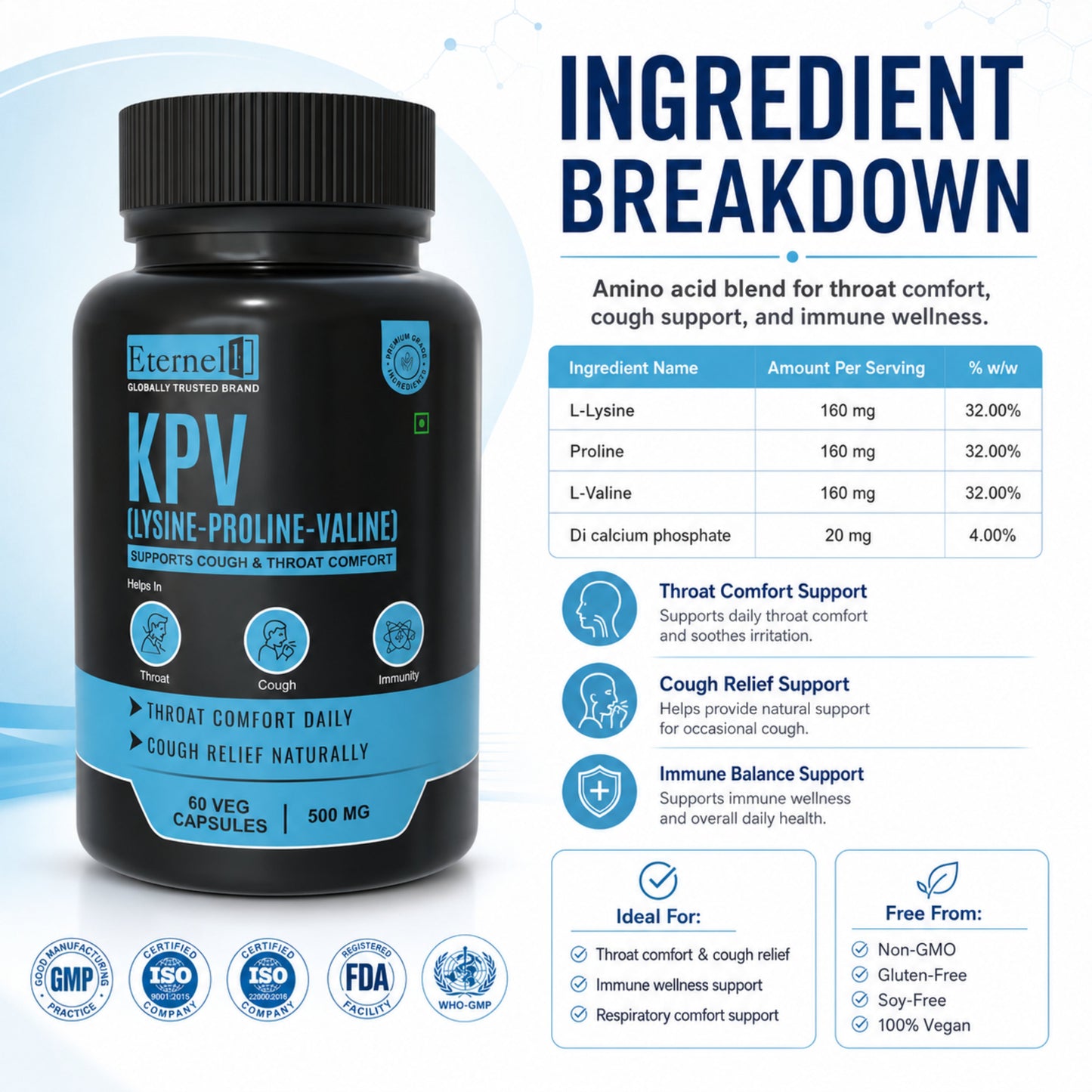KPV (Lysine - Proline - Valine) - 500mg Capsule