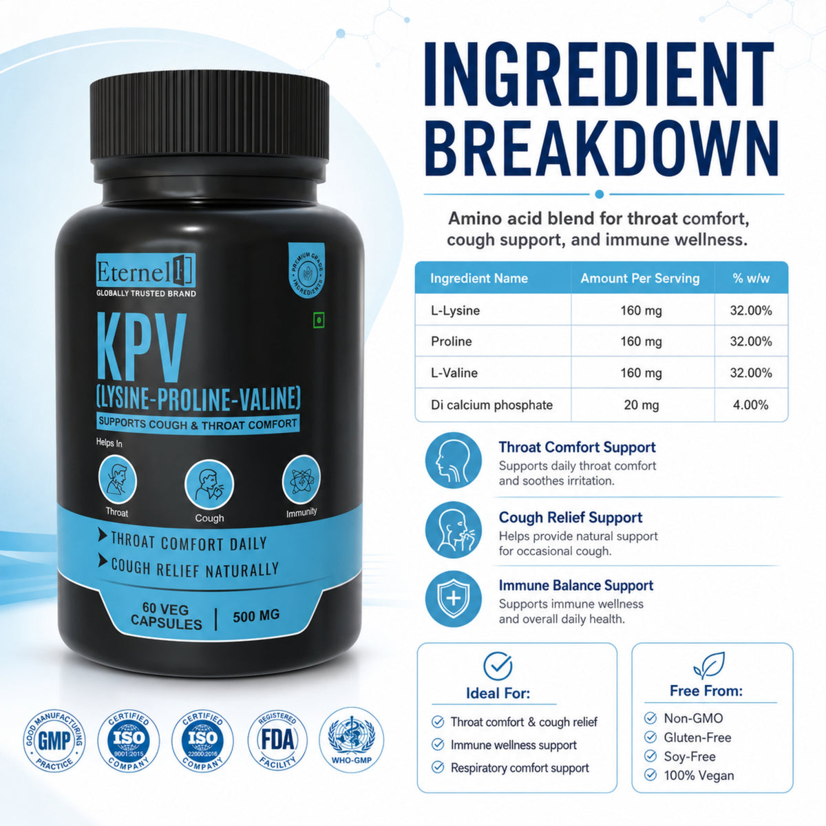 KPV (Lysine - Proline - Valine) - 500mg Capsule