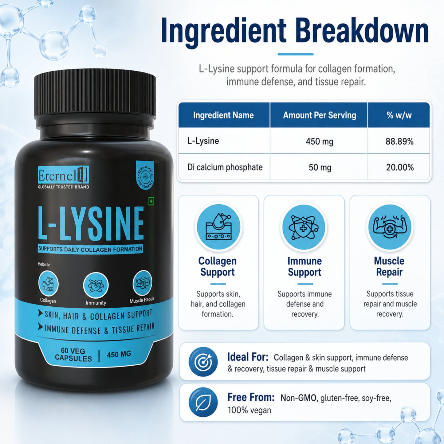 L-LYSINE - 500mg Capsules