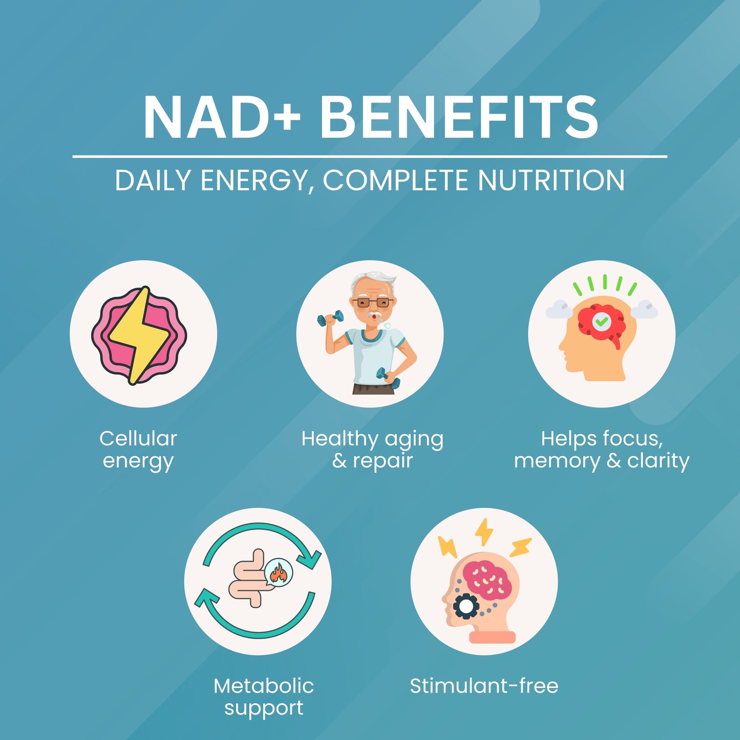 NAD+ Capsules 500 mg – Cellular Energy & Longevity