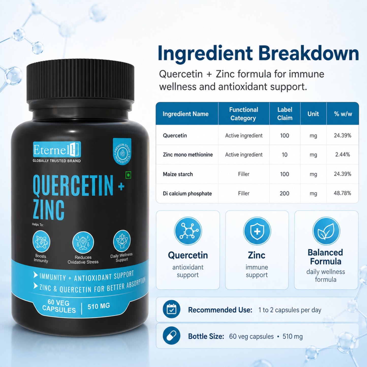QUERCETIN + ZINC Capsule - 510mg