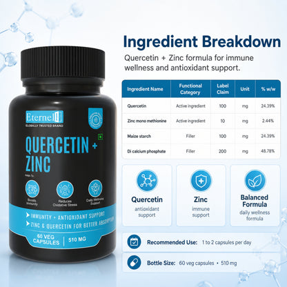 QUERCETIN + ZINC Capsule - 510mg