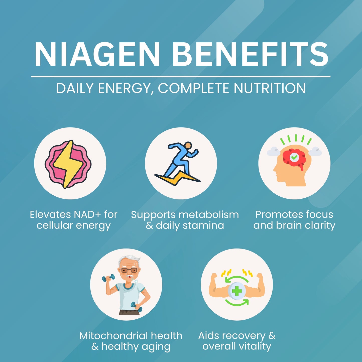 Niagen - 300 mg
