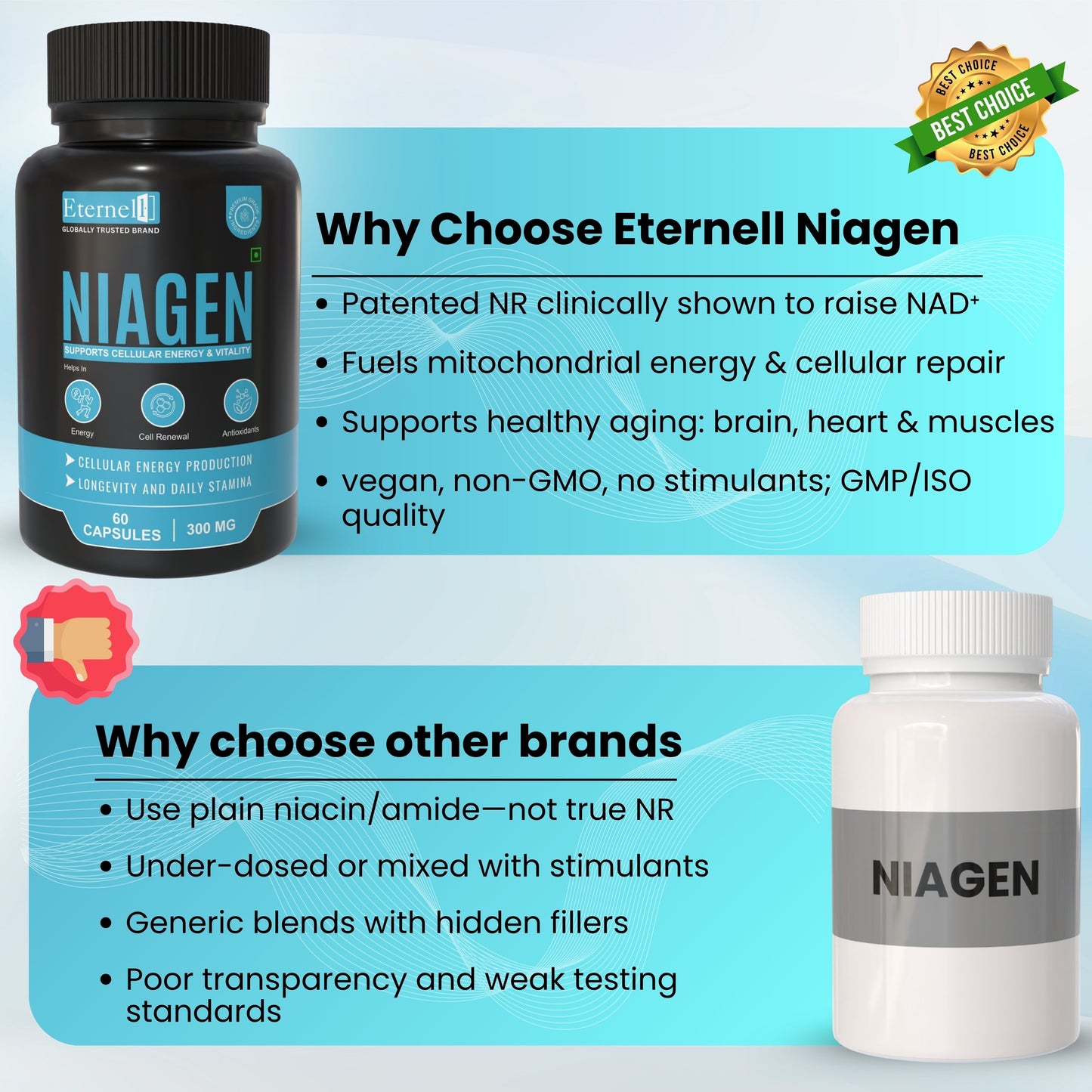 Niagen - 300 mg
