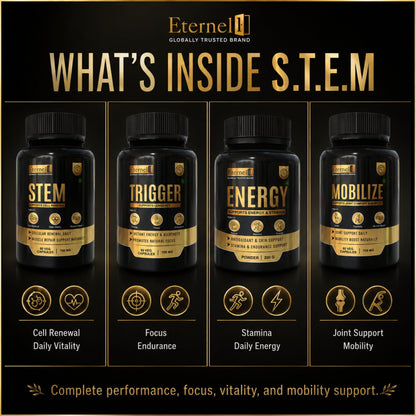 S.T.E.M Kit