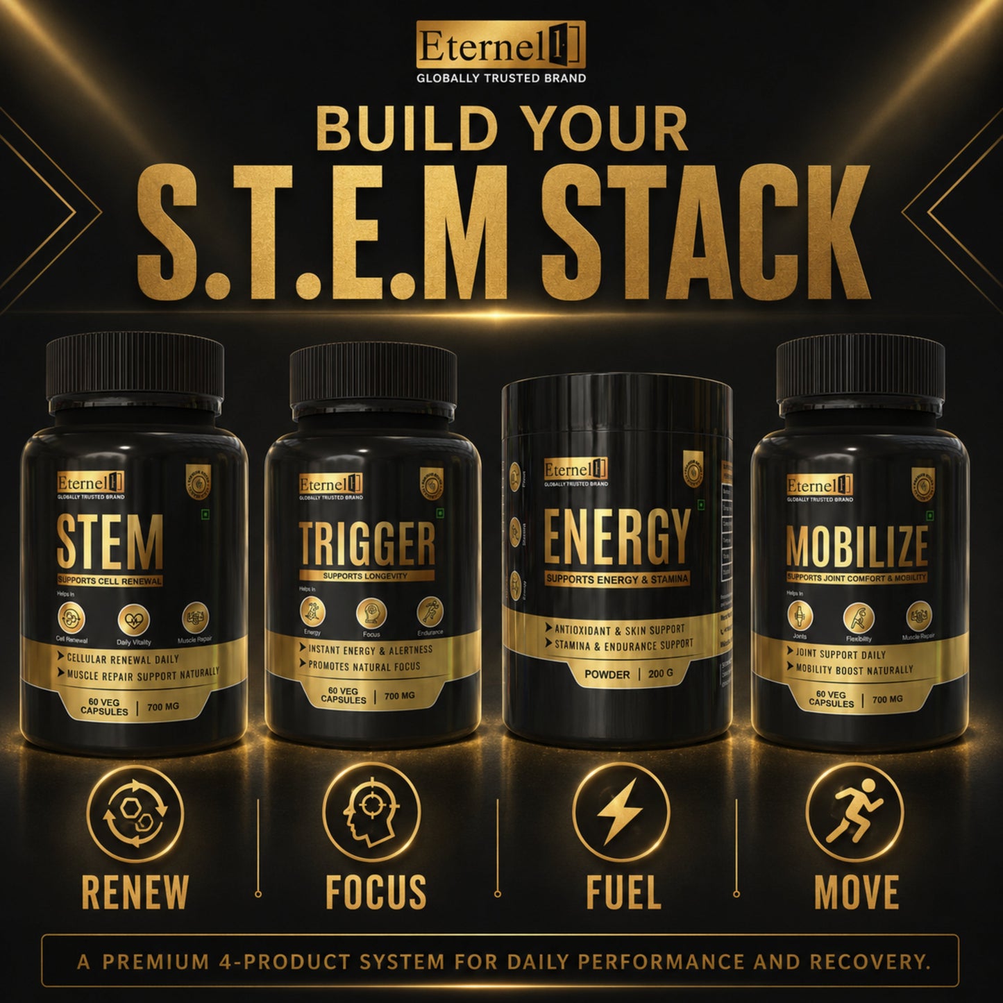 S.T.E.M Kit