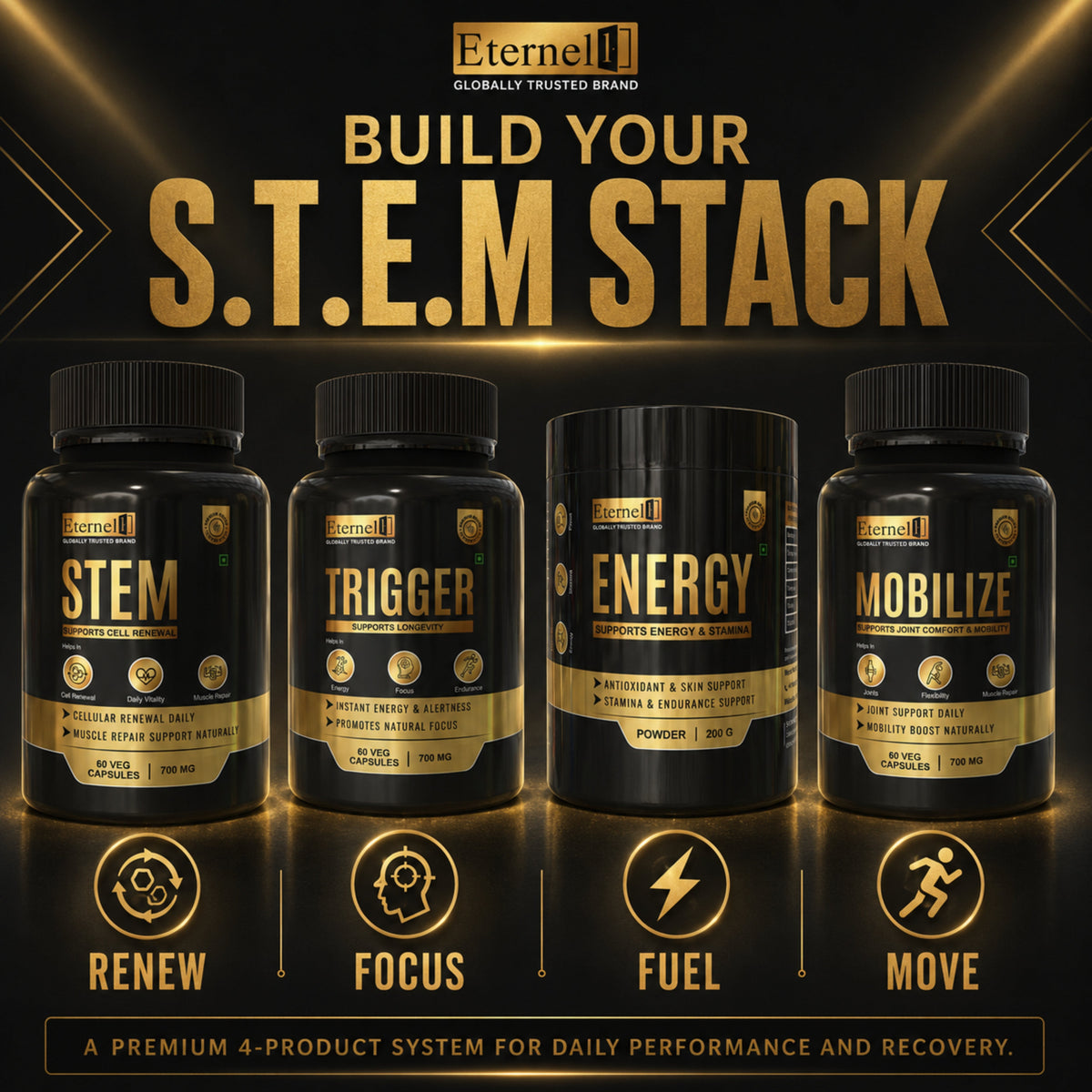 S.T.E.M Kit