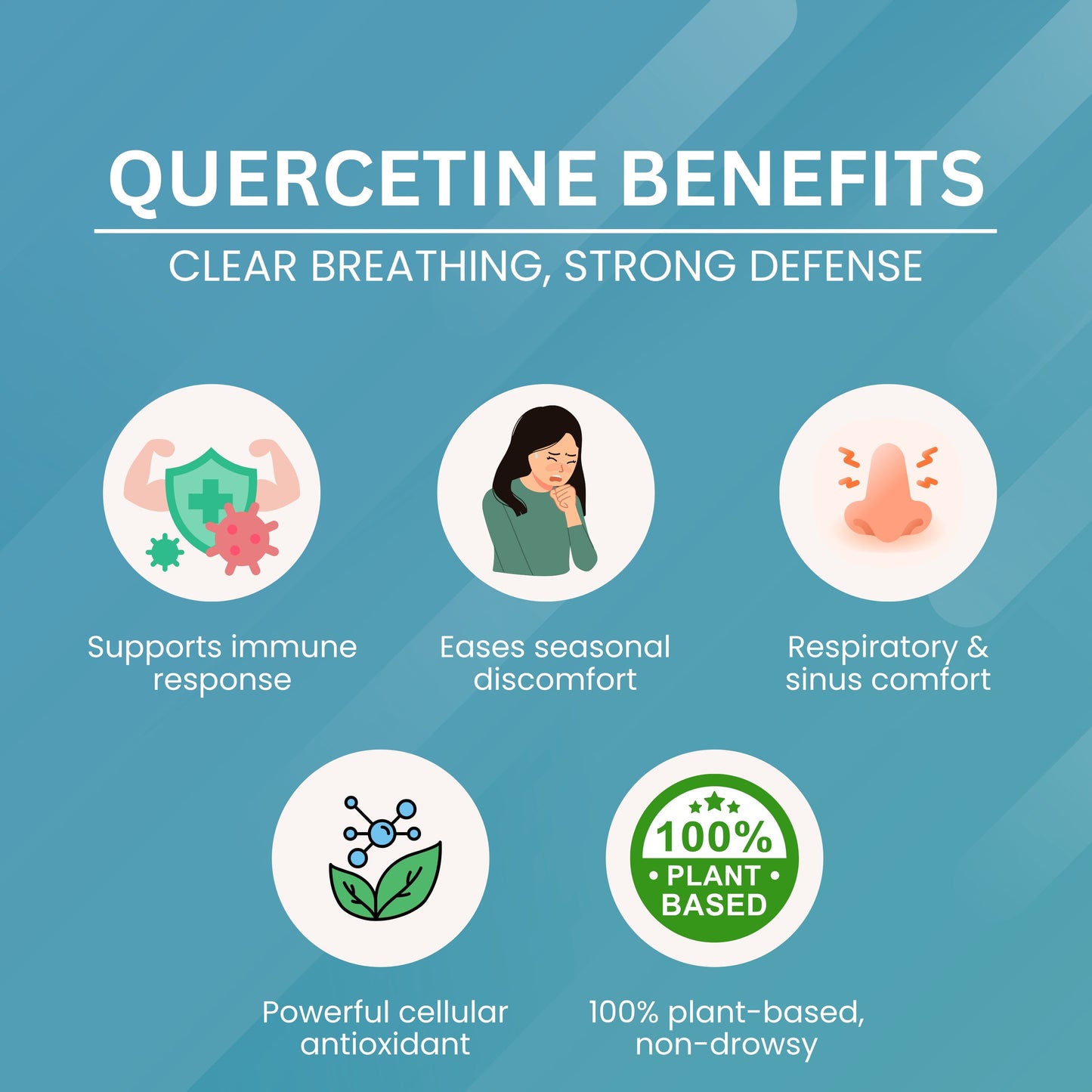 Quercetin - 600 mg