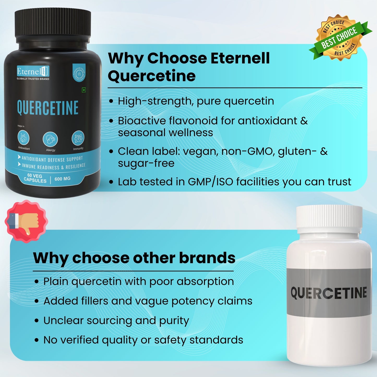 Quercetin - 600 mg