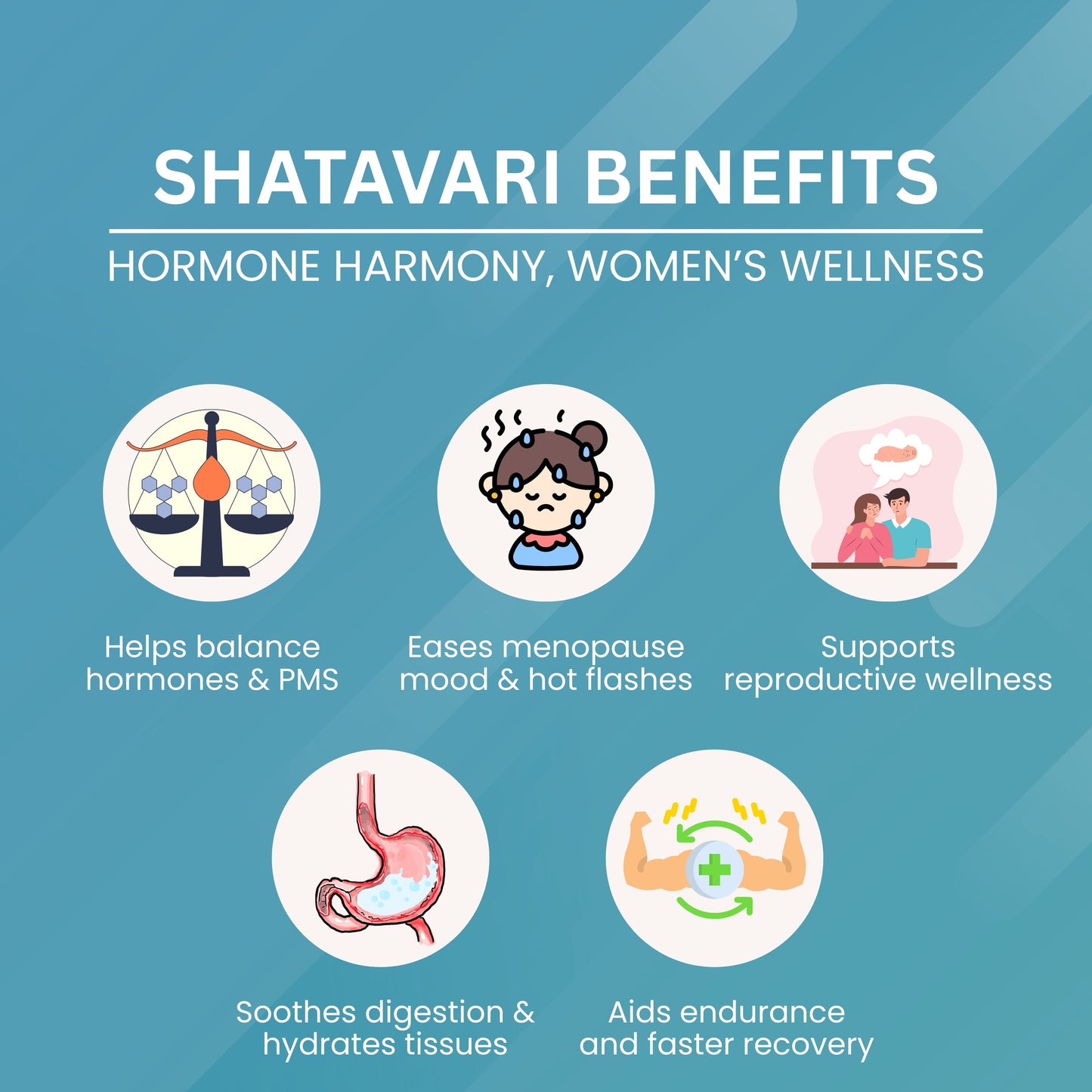 Shatavari - 250 mg