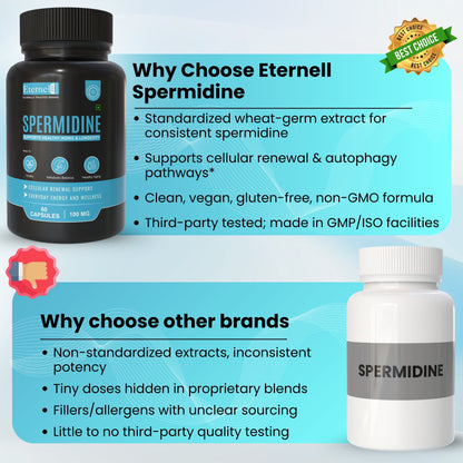 Spermidine - 100 mg
