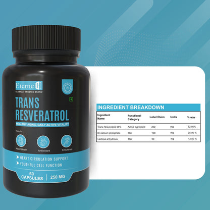 Trans Resveratrol - 250 mg