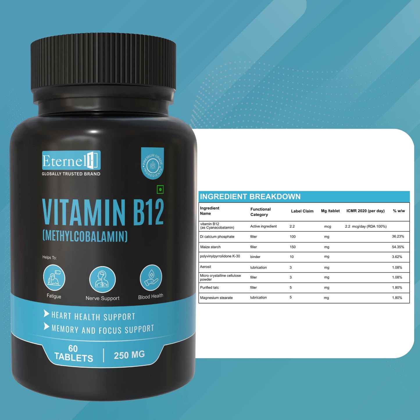 Vitamin B12 Tablets – 250 mg
