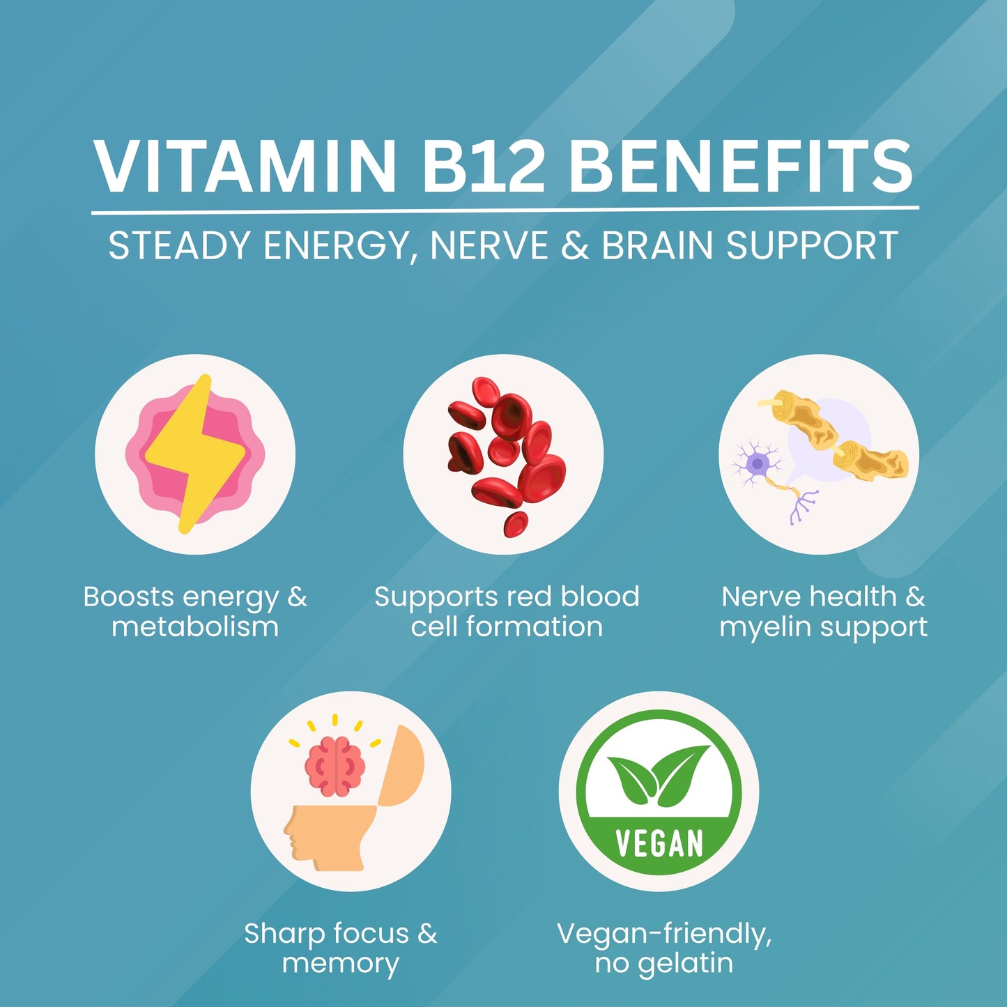 Vitamin B12 Tablets – 250 mg