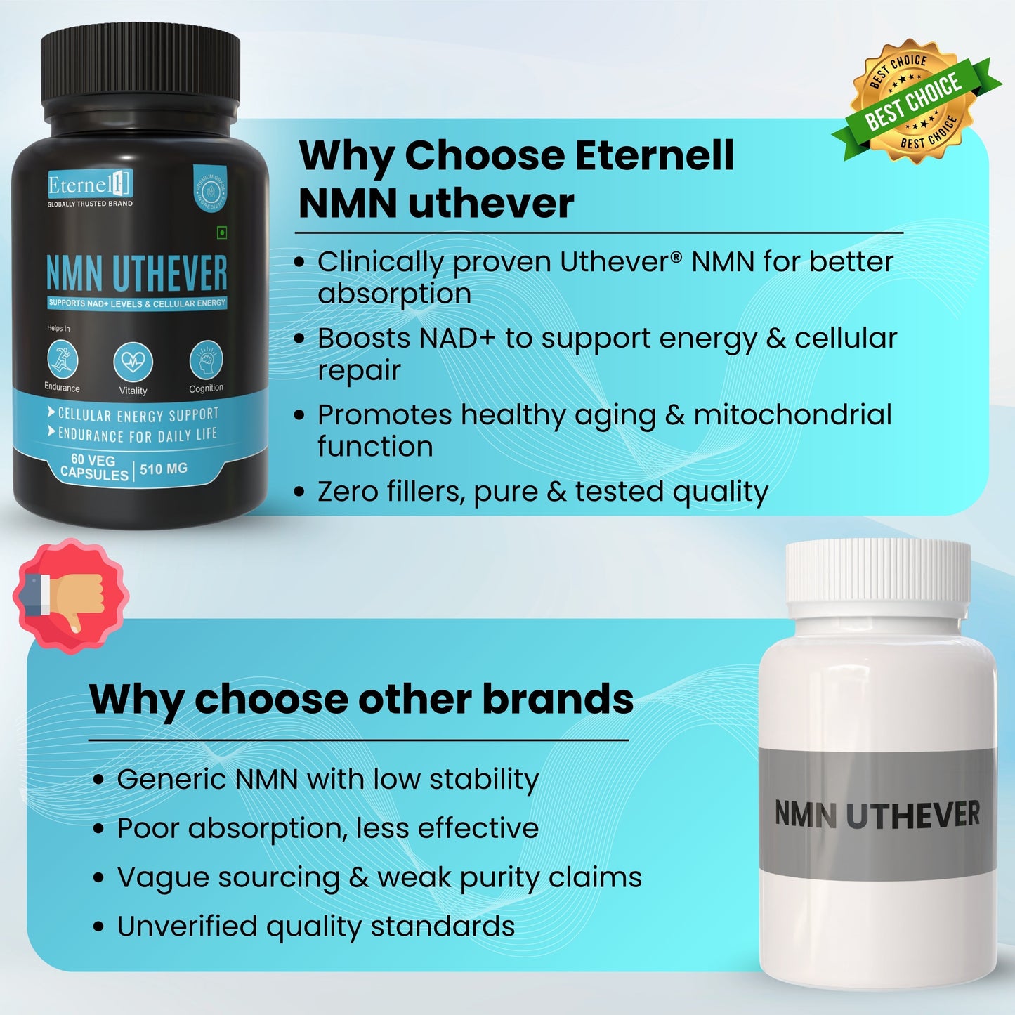 NMN Uthever Capsule - 510mg