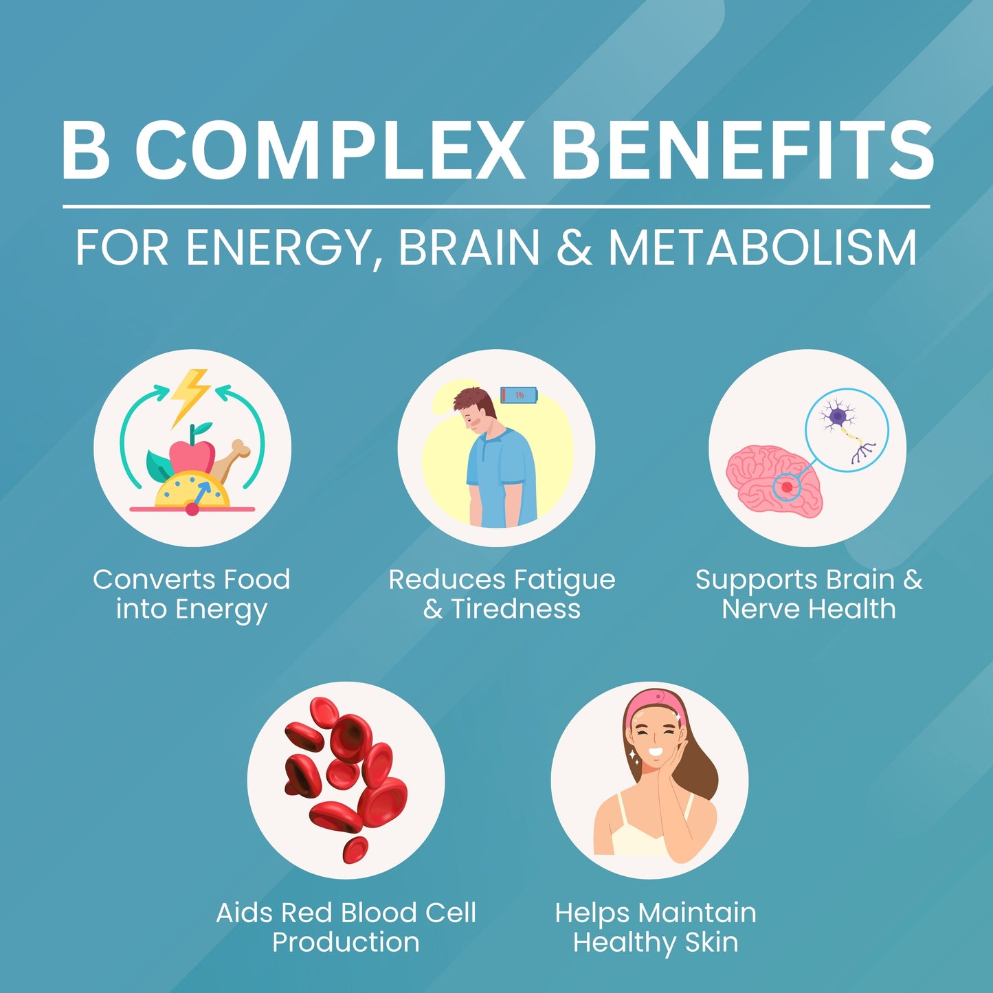 B-Complex Tablet - 290 mg