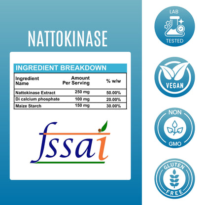 Nattokinase Capsules 250 mg – Heart & Circulation Support