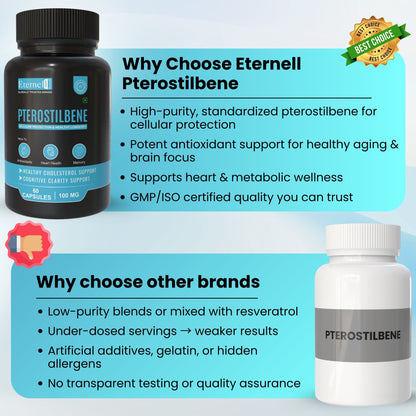 Pterostilbene - 100 mg