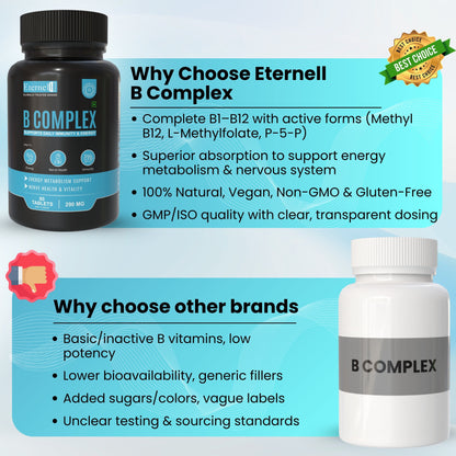 B-Complex Tablet - 290 mg