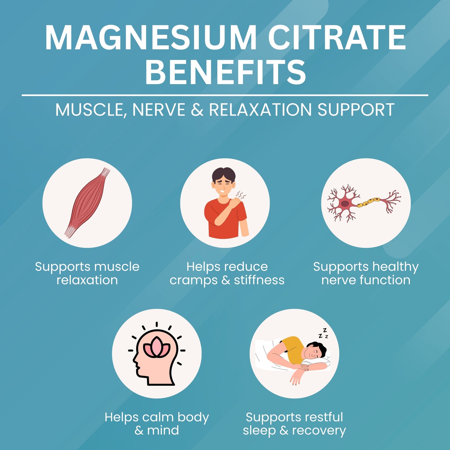 Magnesium Citrate Capsules 500 mg– Absorption & Digestive Support