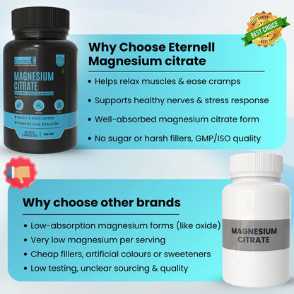 Magnesium Citrate Capsules 500 mg– Absorption & Digestive Support