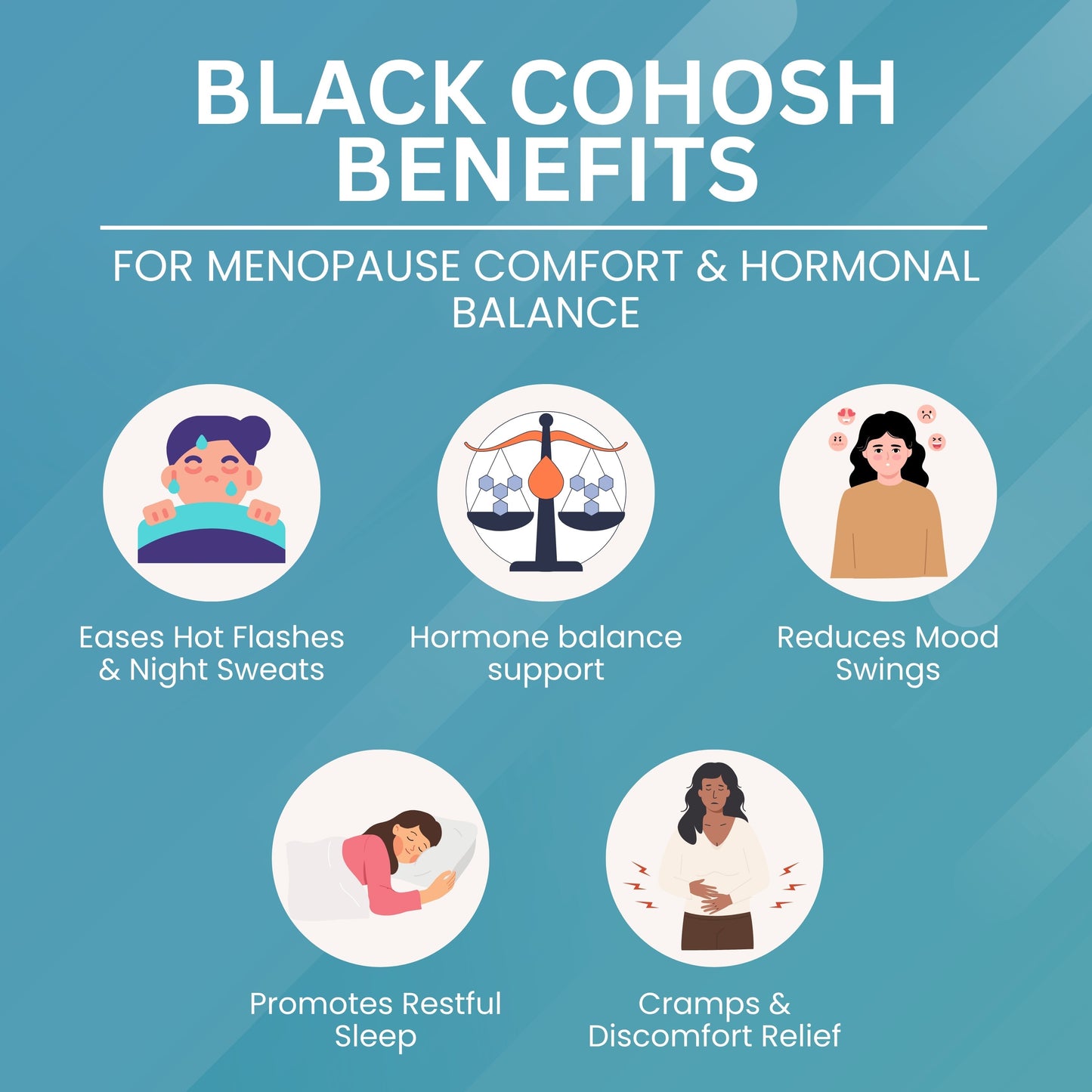 Black Cohosh - 100 mg
