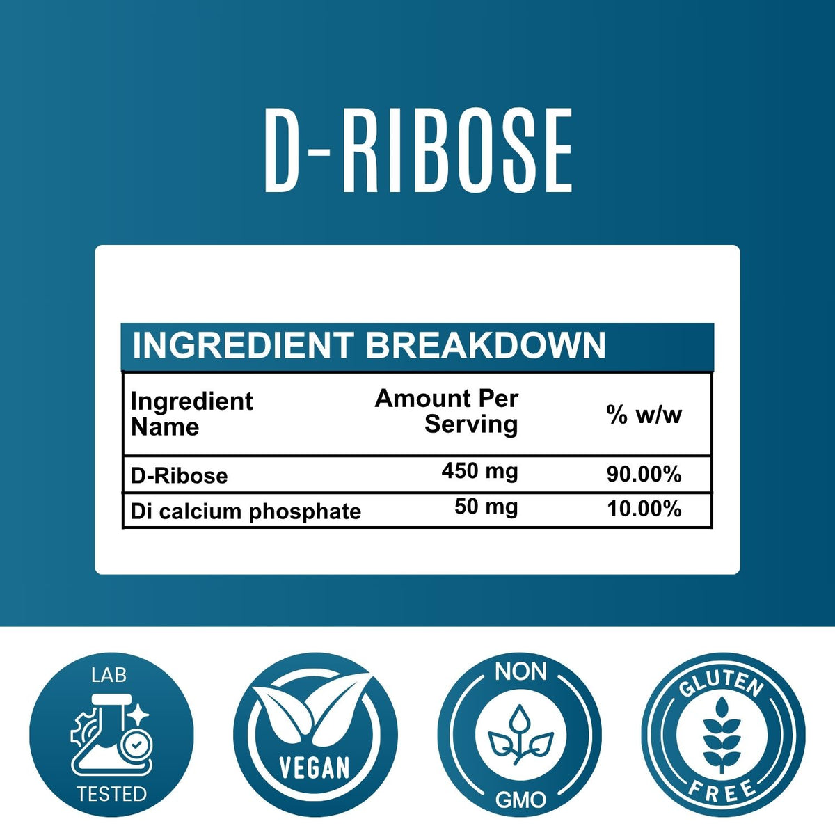 D-Ribose Capsules  500 mg – Cellular Energy & Recovery Support