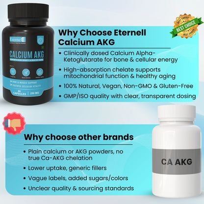 Calcium AKG - 250 mg