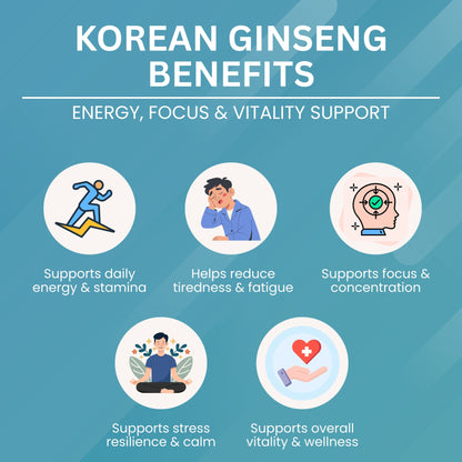Korean Ginseng - 500 mg