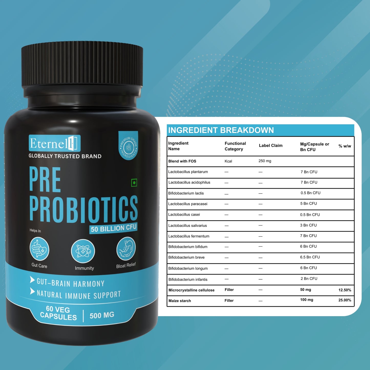 Pre & Probiotics Capsules