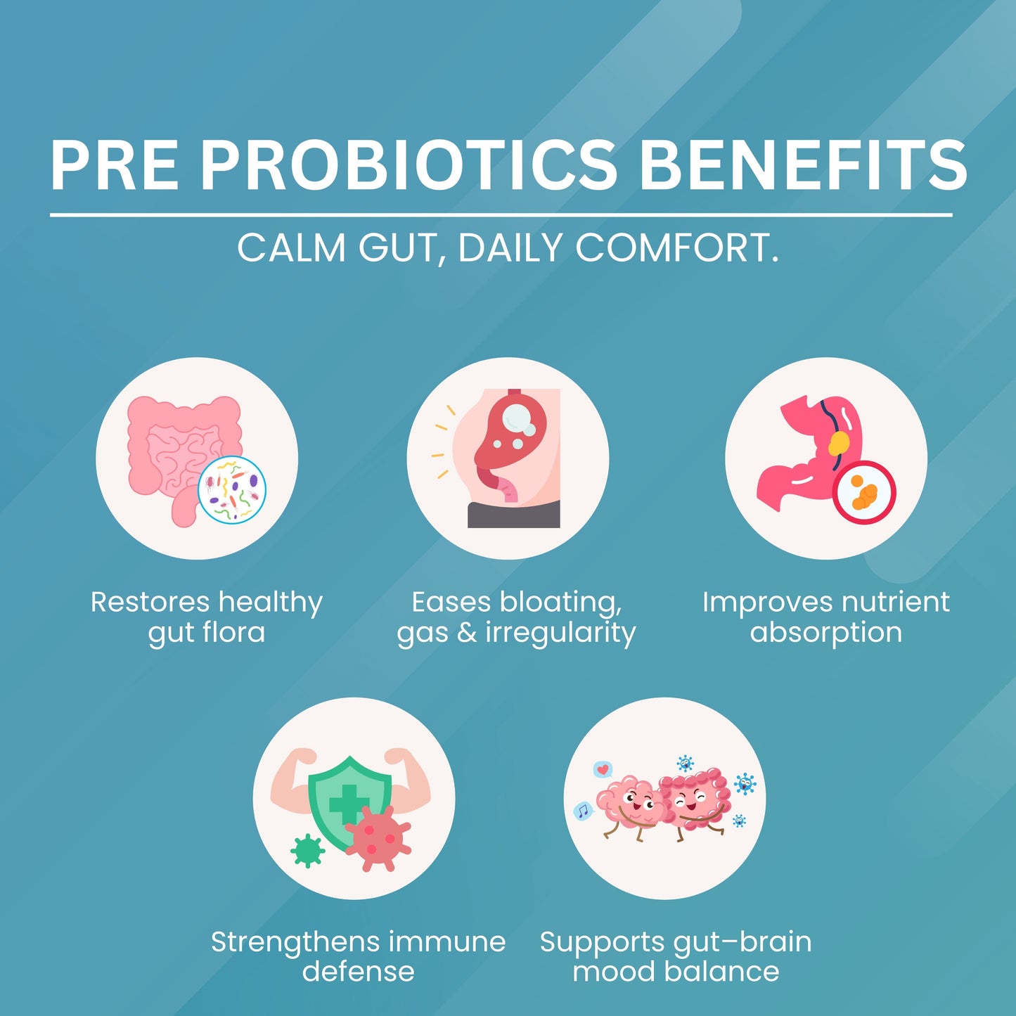 Pre & Probiotics Capsules