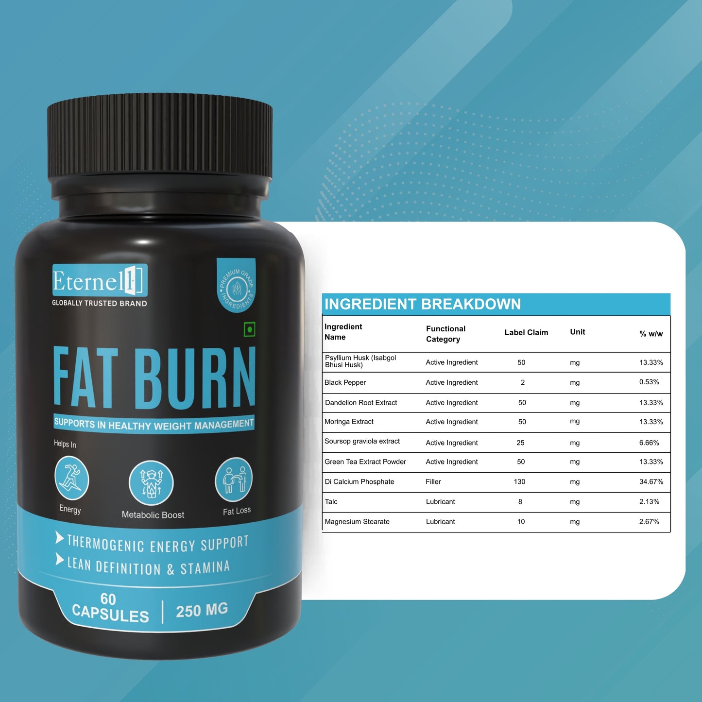 Fat Burner Capsules – Metabolism & Weight Loss Support