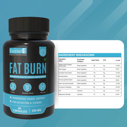 Fat Burner Capsules – Metabolism & Weight Loss Support