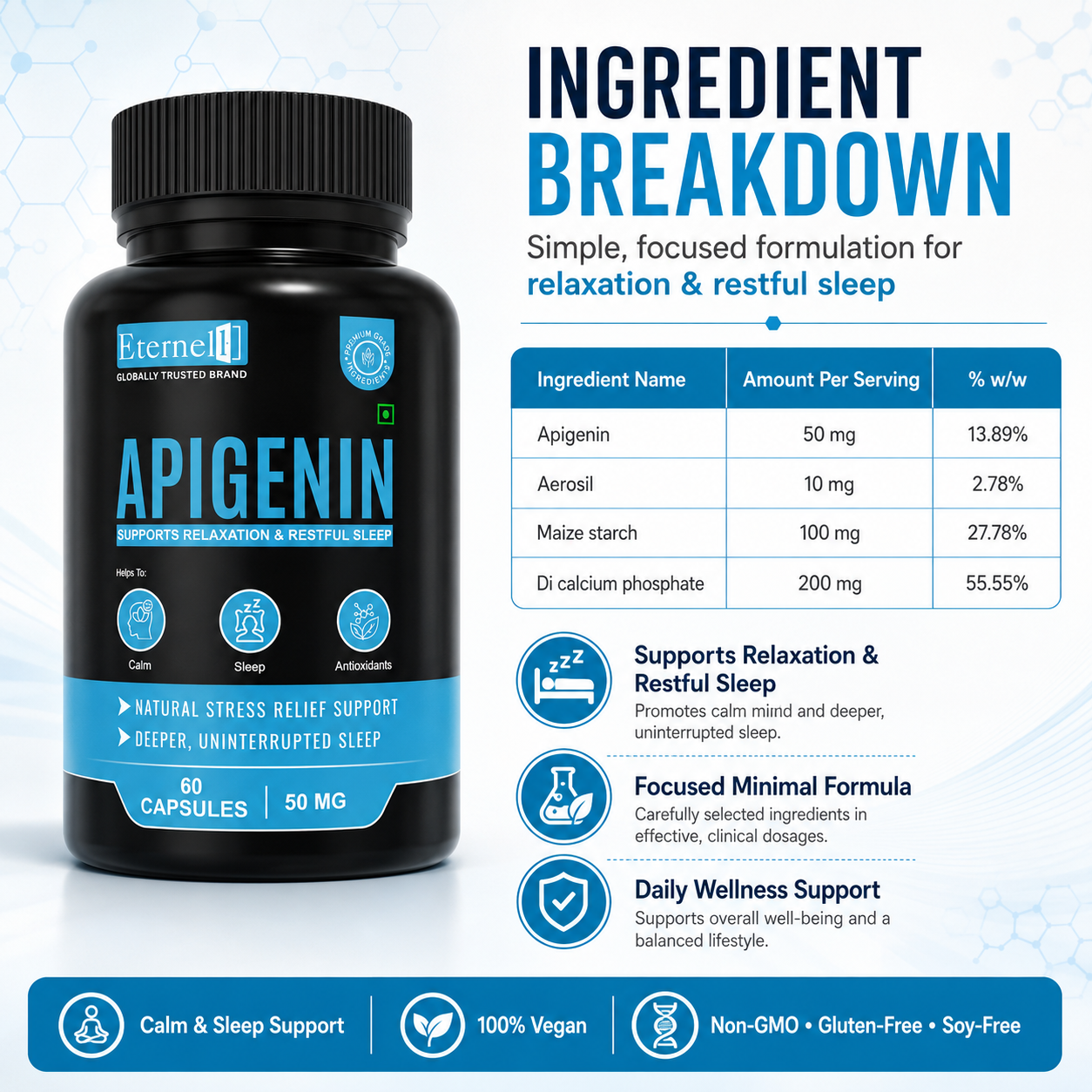 Apigenin Capsules - 50 mg